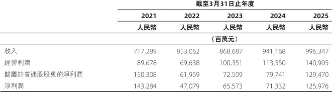 1751002992899242.png 1751002992899242.png