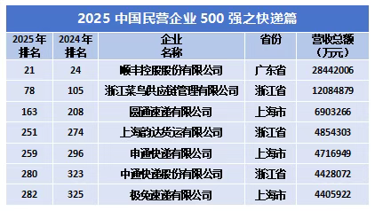 1756432284280296.png 1756432284280296.png