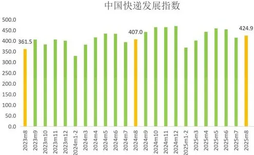 1757579987372478.png 1757579987372478.png