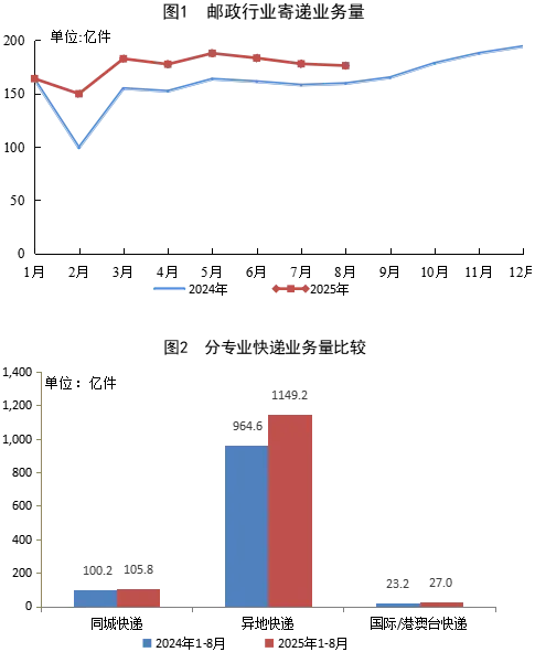 1758161985414656.png 1758161985414656.png