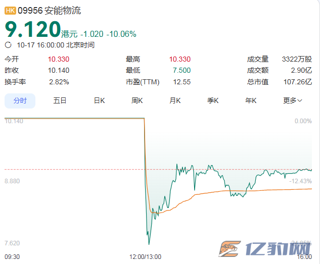 1760688530918381.png 1760688530918381.png