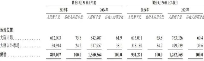 1773021614404998.png 1773021614404998.png