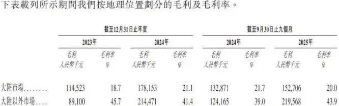 1773021647304942.png 1773021647304942.png